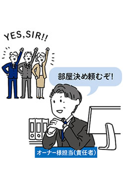 管理会社チェック6